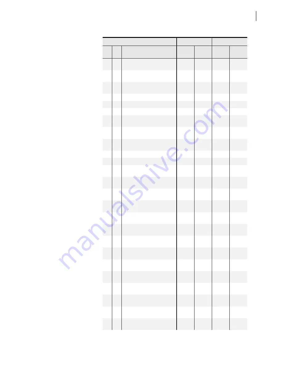 Schweitzer Engineering Laboratories SEL-351-5 Instruction Manual Download Page 655