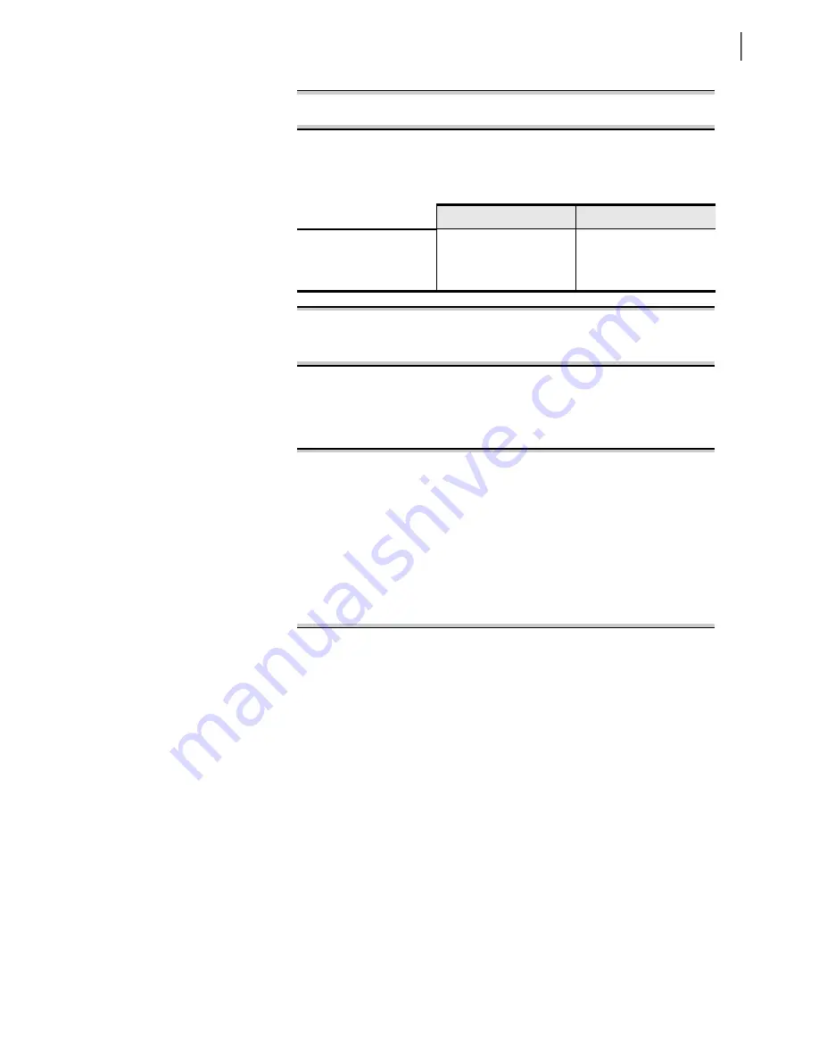 Schweitzer Engineering Laboratories SEL-351-5 Instruction Manual Download Page 673