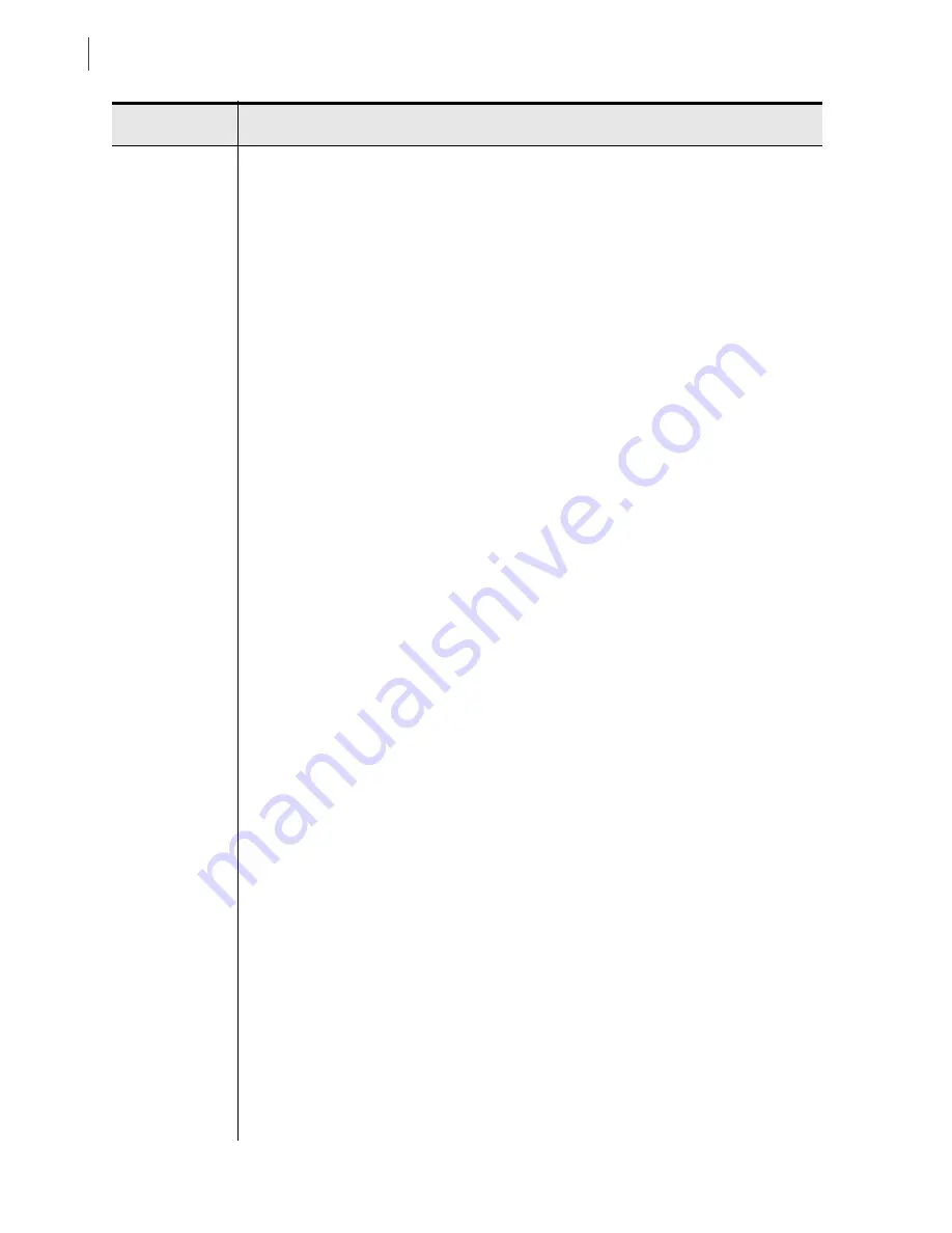 Schweitzer Engineering Laboratories SEL-351-5 Instruction Manual Download Page 704