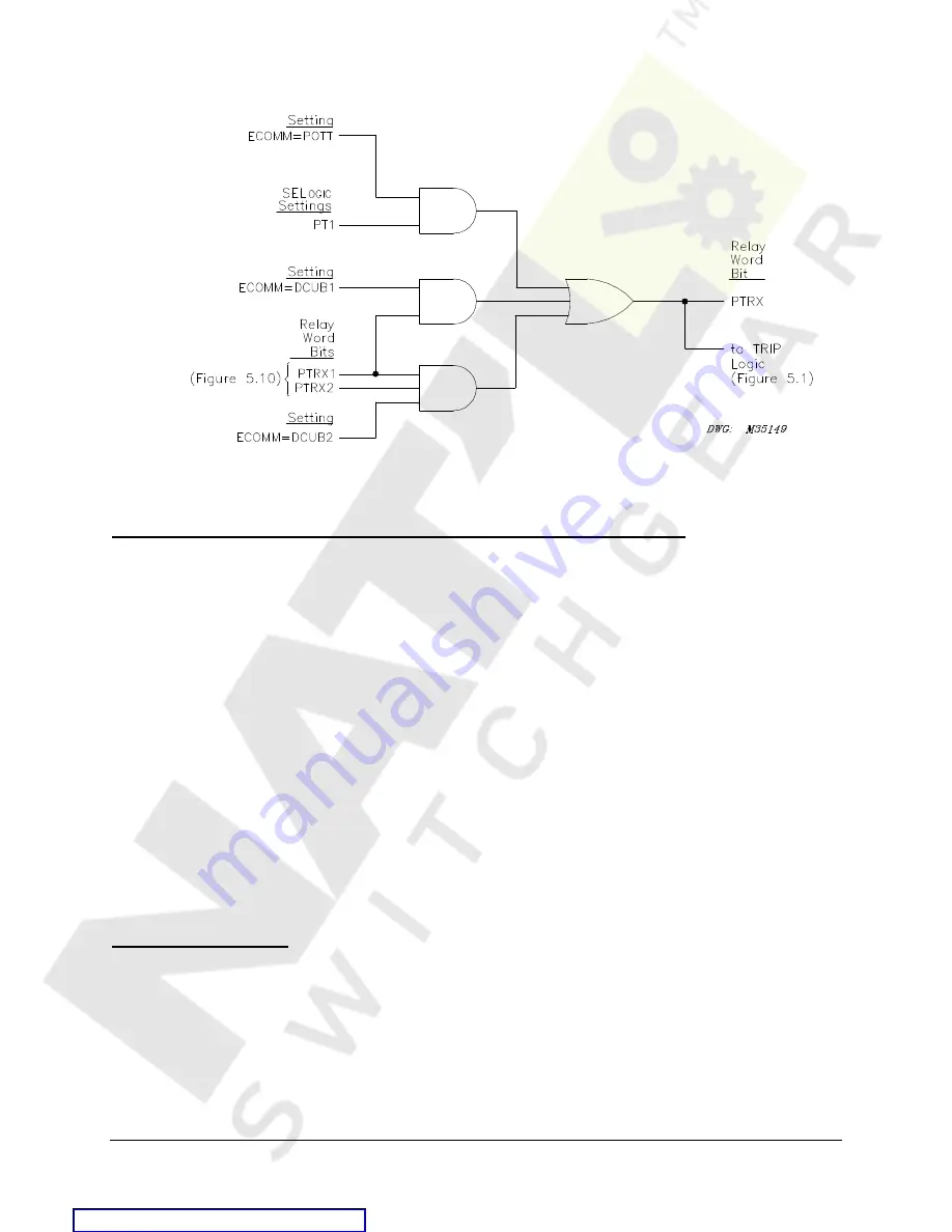 Schweitzer Engineering Laboratories SEL-351 Instruction Manual Download Page 204