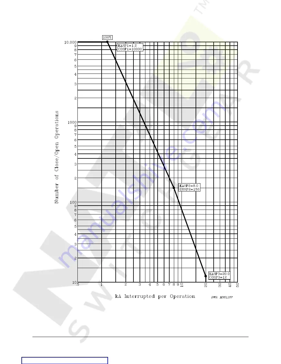 Schweitzer Engineering Laboratories SEL-351 Скачать руководство пользователя страница 311