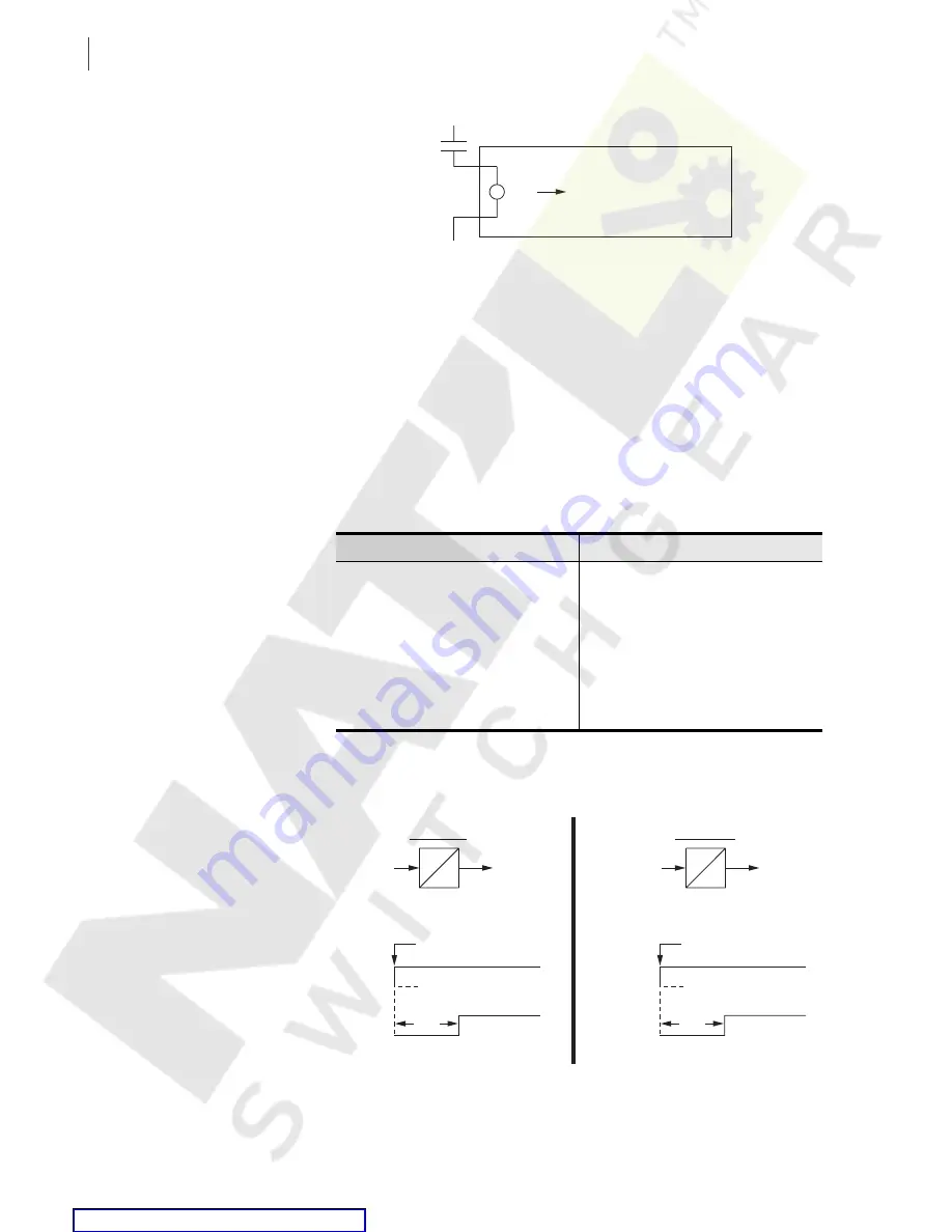 Schweitzer Engineering Laboratories SEL-351A Скачать руководство пользователя страница 248