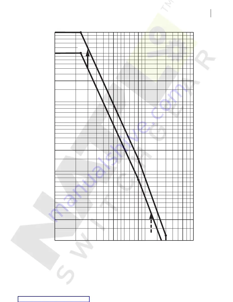 Schweitzer Engineering Laboratories SEL-351A Manual Download Page 289