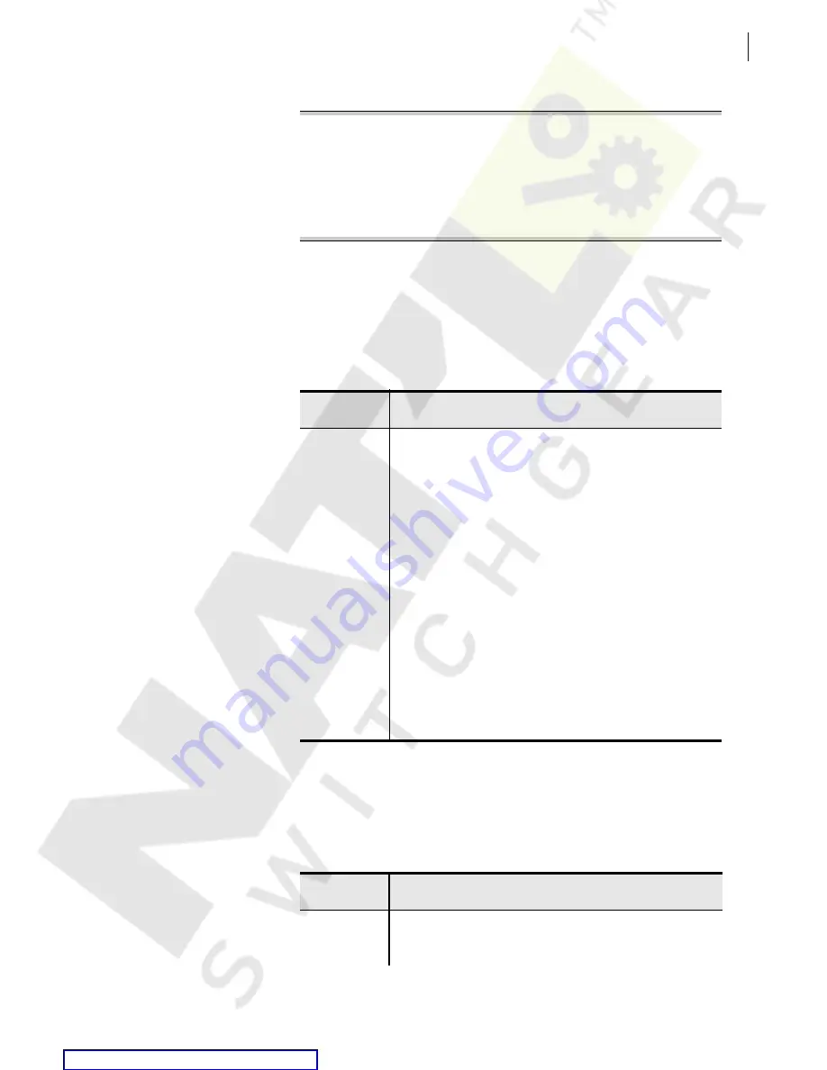 Schweitzer Engineering Laboratories SEL-351A Скачать руководство пользователя страница 427