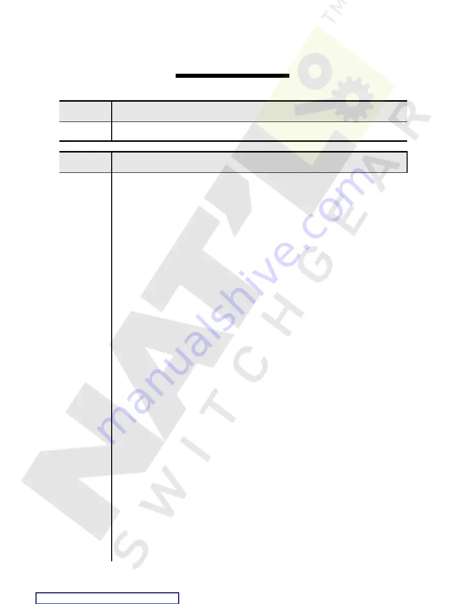 Schweitzer Engineering Laboratories SEL-351A Manual Download Page 451