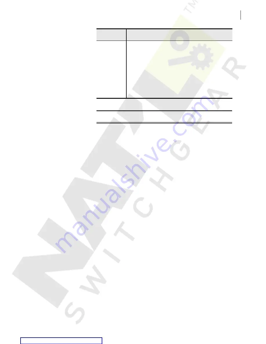 Schweitzer Engineering Laboratories SEL-351A Manual Download Page 479