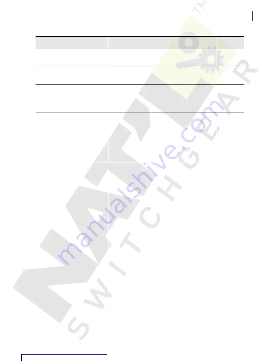 Schweitzer Engineering Laboratories SEL-351A Manual Download Page 521