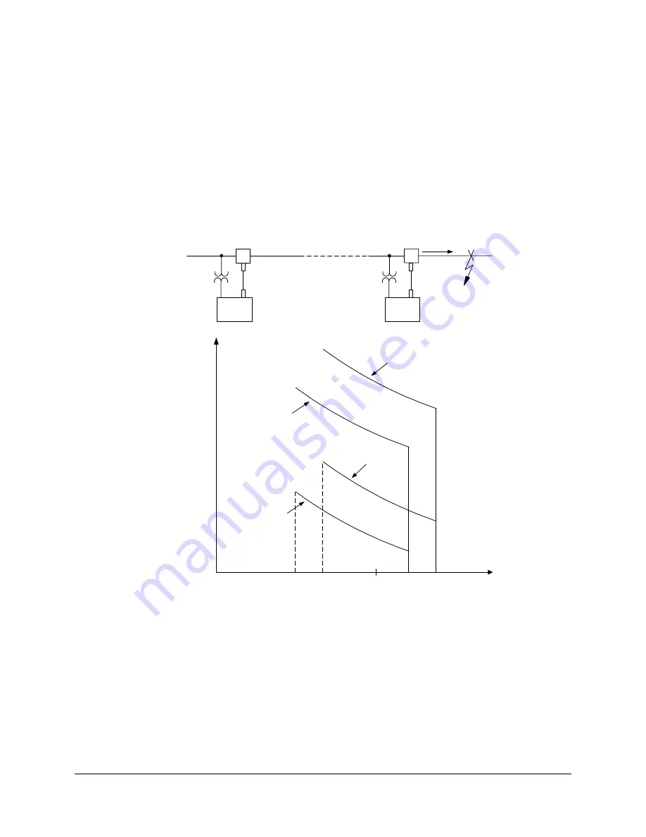 Schweitzer Engineering Laboratories SEL-351R Instruction Manual Download Page 50