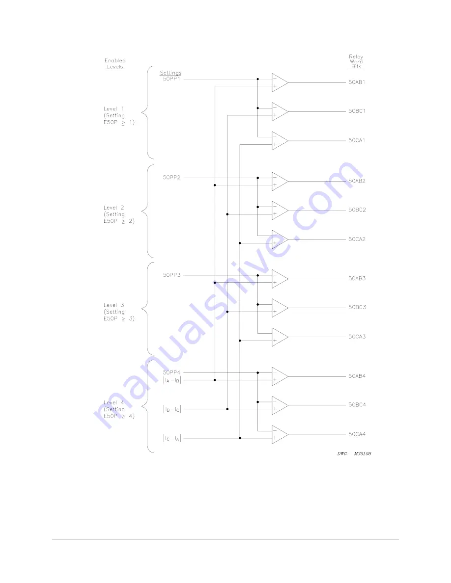 Schweitzer Engineering Laboratories SEL-351R Instruction Manual Download Page 95