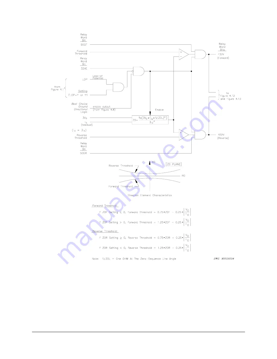 Schweitzer Engineering Laboratories SEL-351R Скачать руководство пользователя страница 155