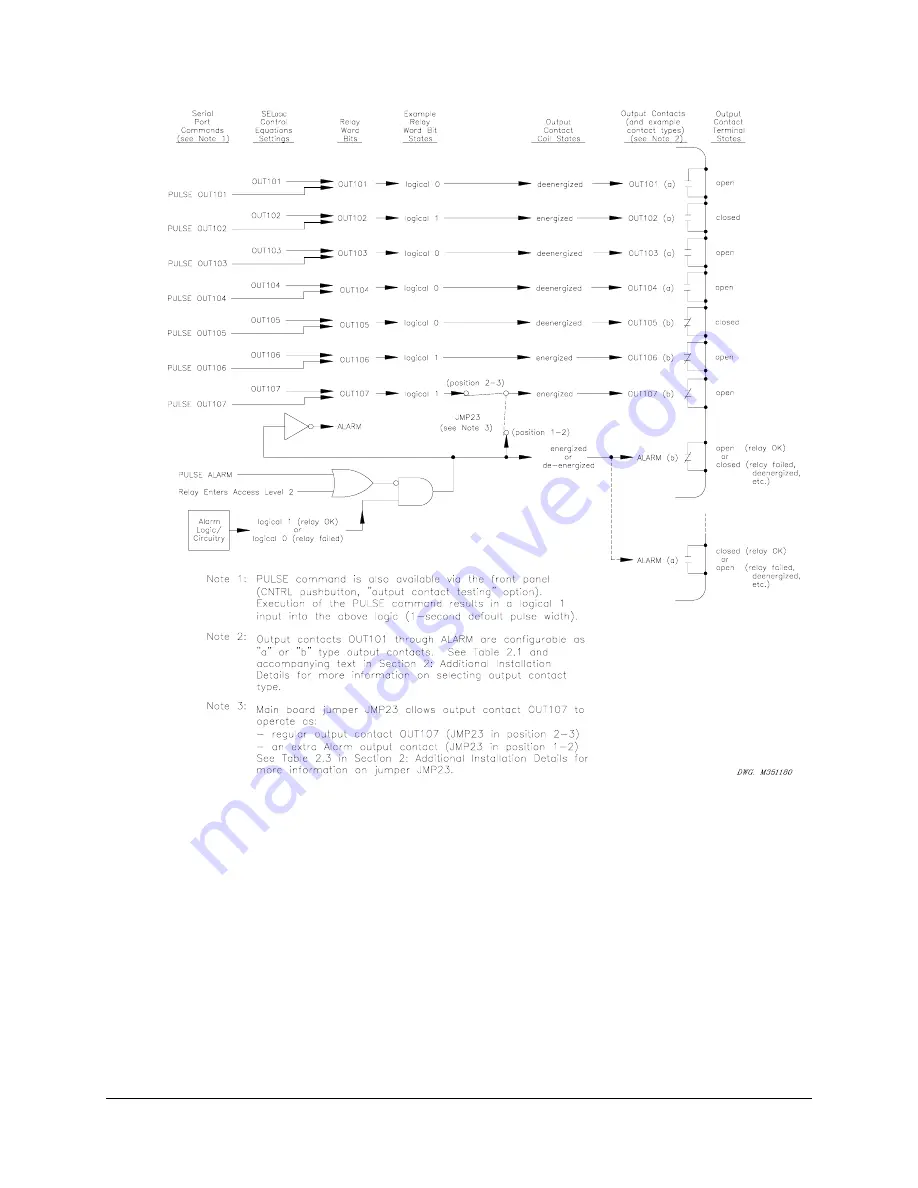 Schweitzer Engineering Laboratories SEL-351R Скачать руководство пользователя страница 278