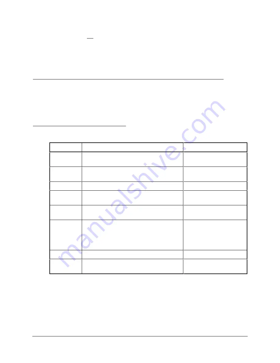 Schweitzer Engineering Laboratories SEL-351S Instruction Manual Download Page 105