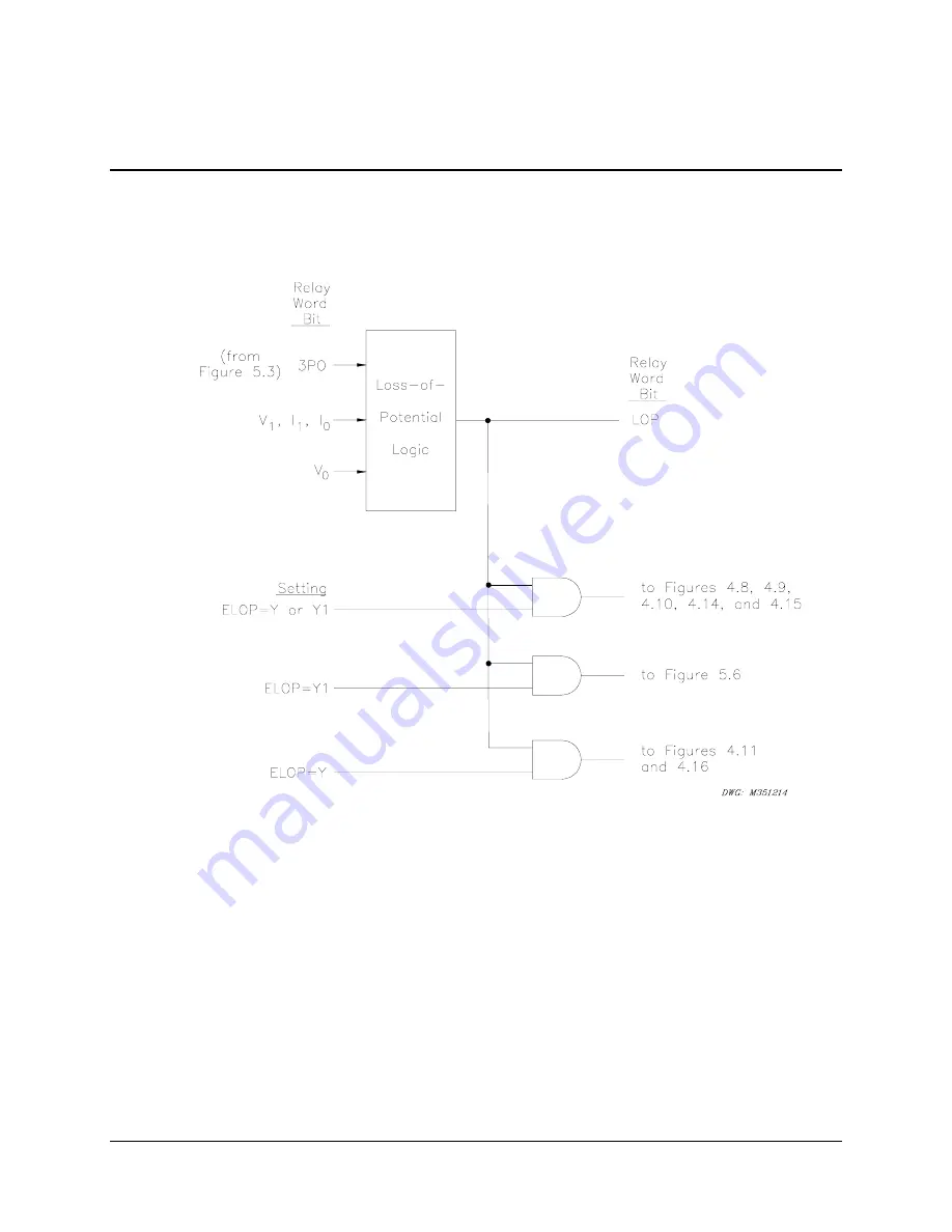 Schweitzer Engineering Laboratories SEL-351S Instruction Manual Download Page 135