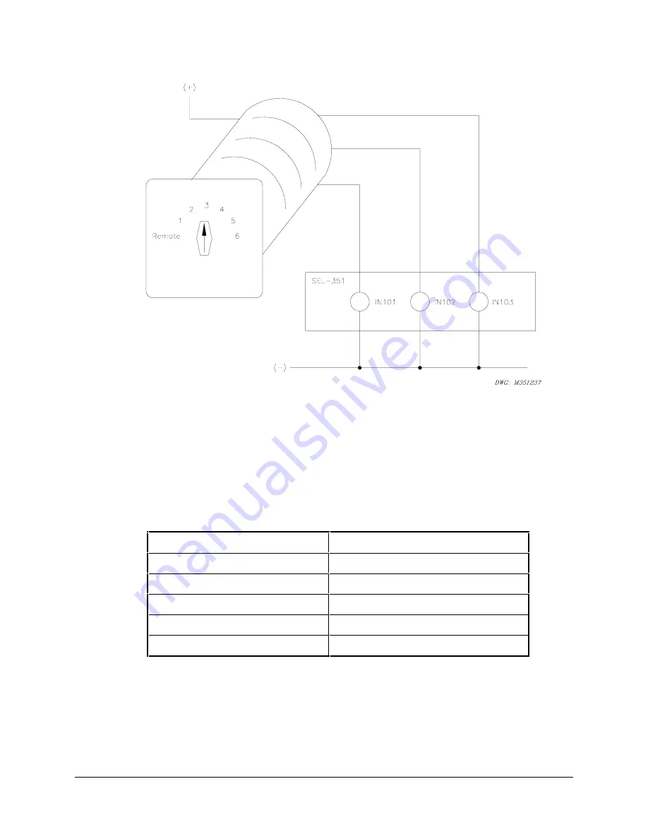 Schweitzer Engineering Laboratories SEL-351S Instruction Manual Download Page 274