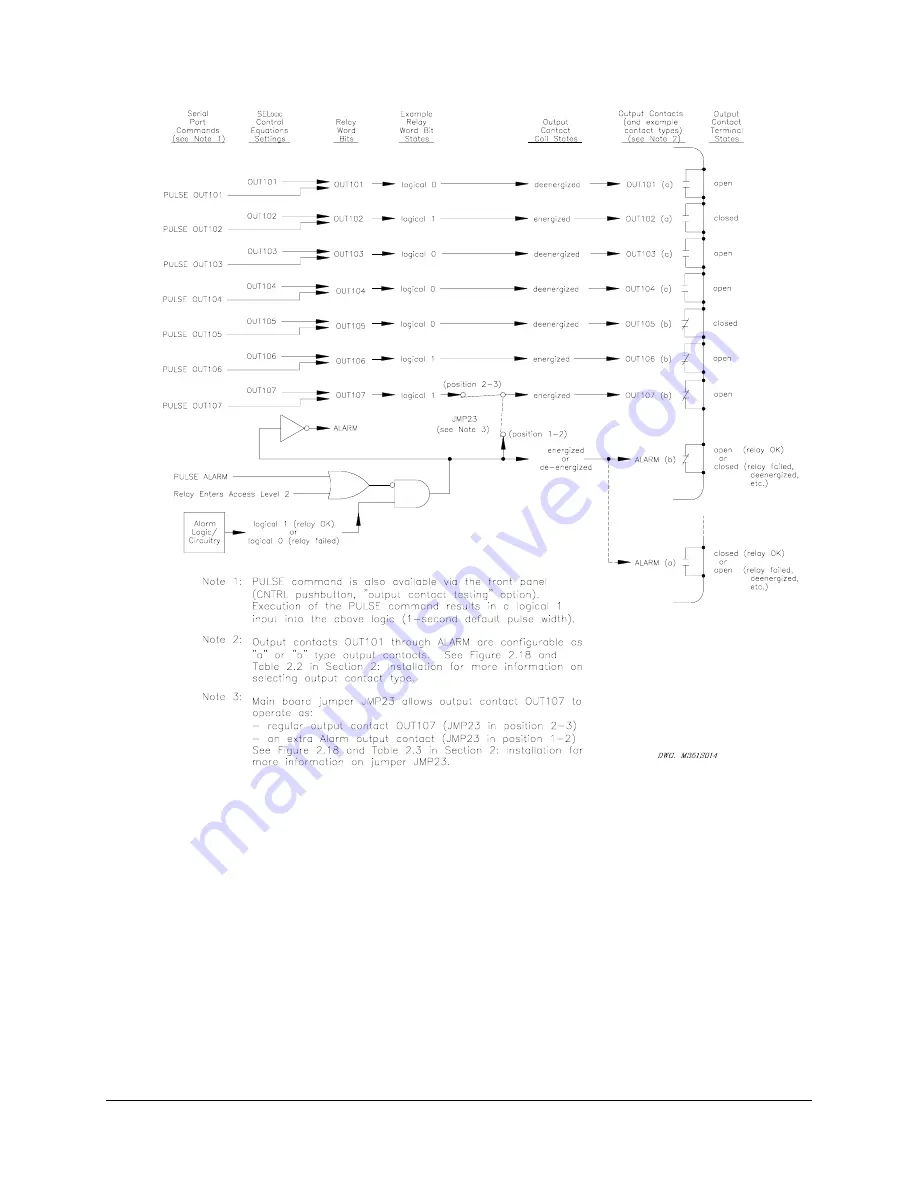 Schweitzer Engineering Laboratories SEL-351S Скачать руководство пользователя страница 283