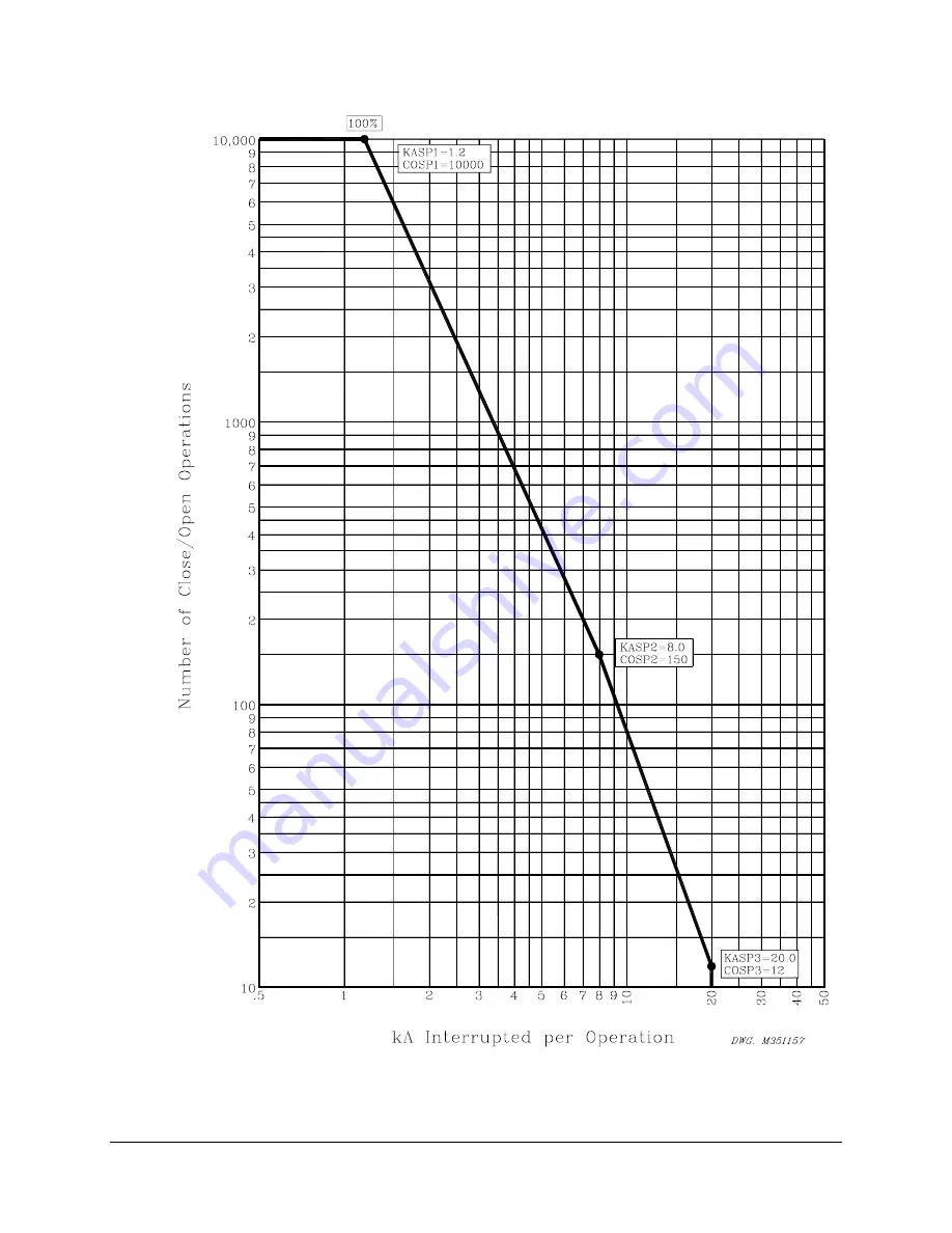 Schweitzer Engineering Laboratories SEL-351S Instruction Manual Download Page 301