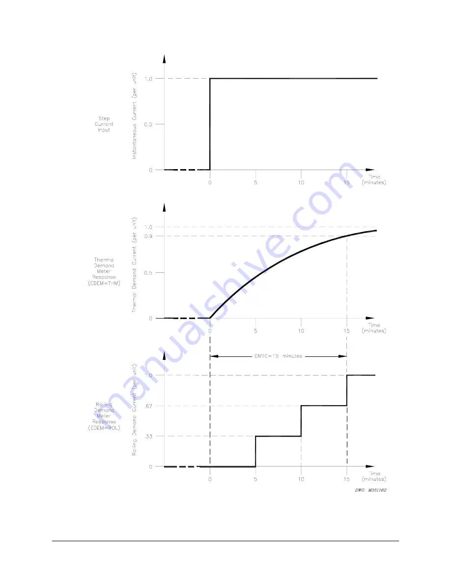 Schweitzer Engineering Laboratories SEL-351S Instruction Manual Download Page 317