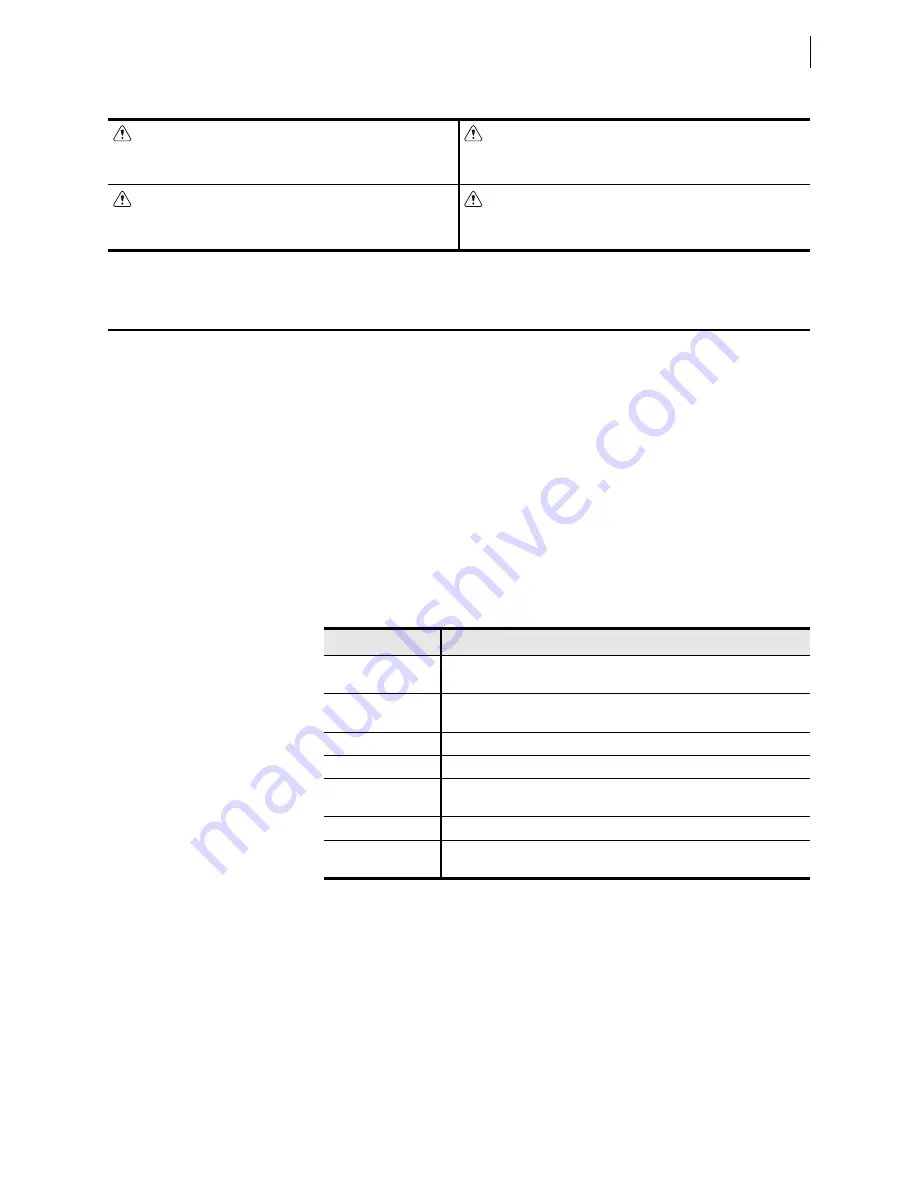 Schweitzer Engineering Laboratories SEL-421-4 Instruction Manual Download Page 27