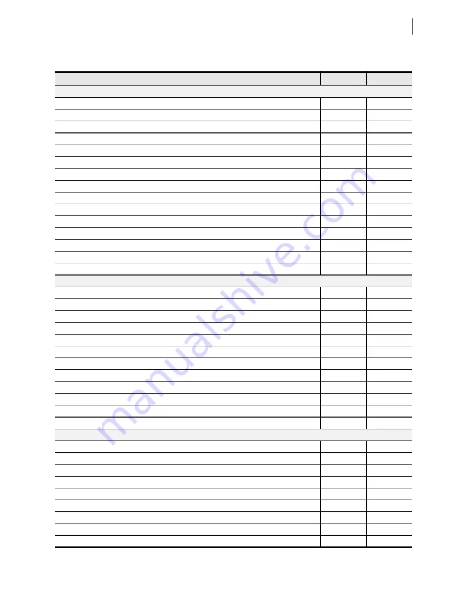 Schweitzer Engineering Laboratories SEL-421-4 Instruction Manual Download Page 37