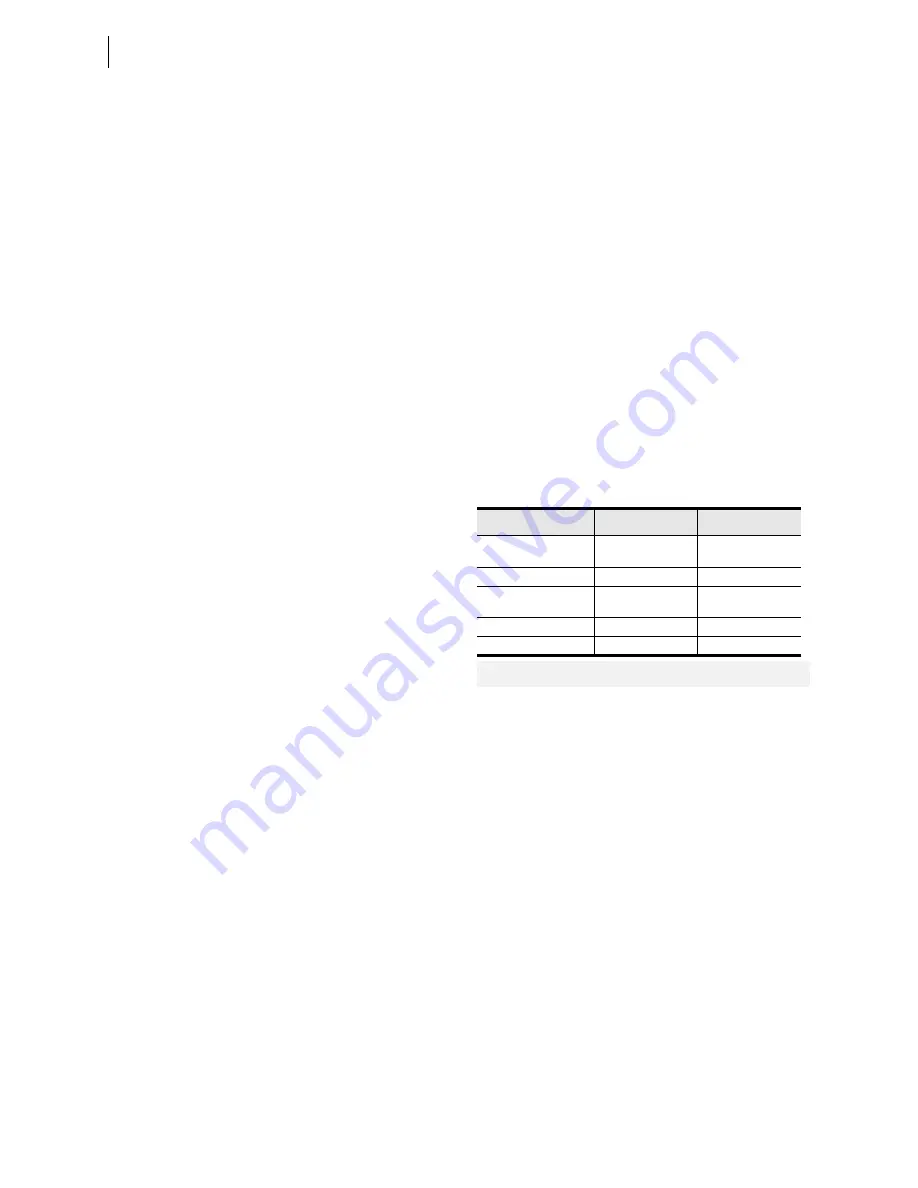 Schweitzer Engineering Laboratories SEL-421-4 Instruction Manual Download Page 46