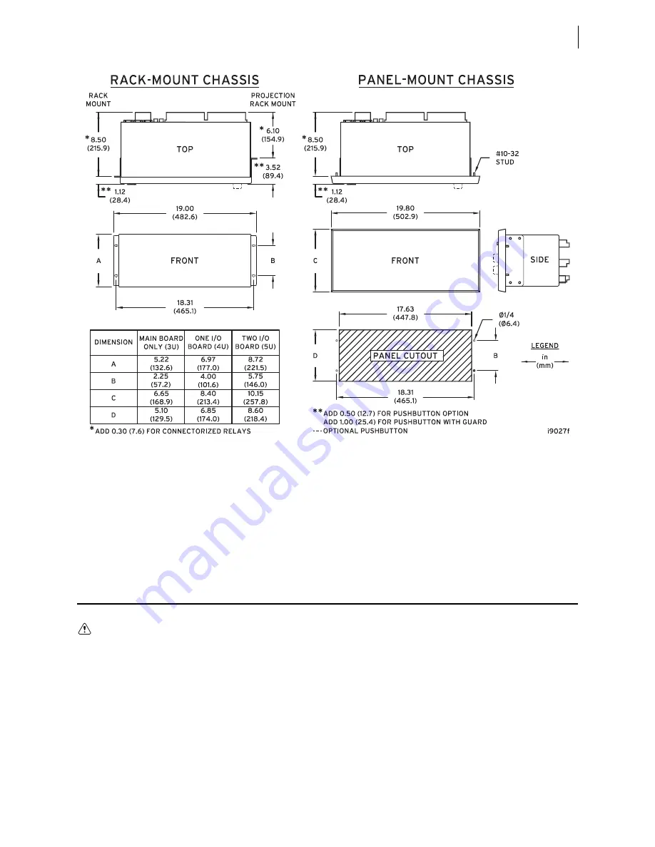 Schweitzer Engineering Laboratories SEL-421-4 Instruction Manual Download Page 75