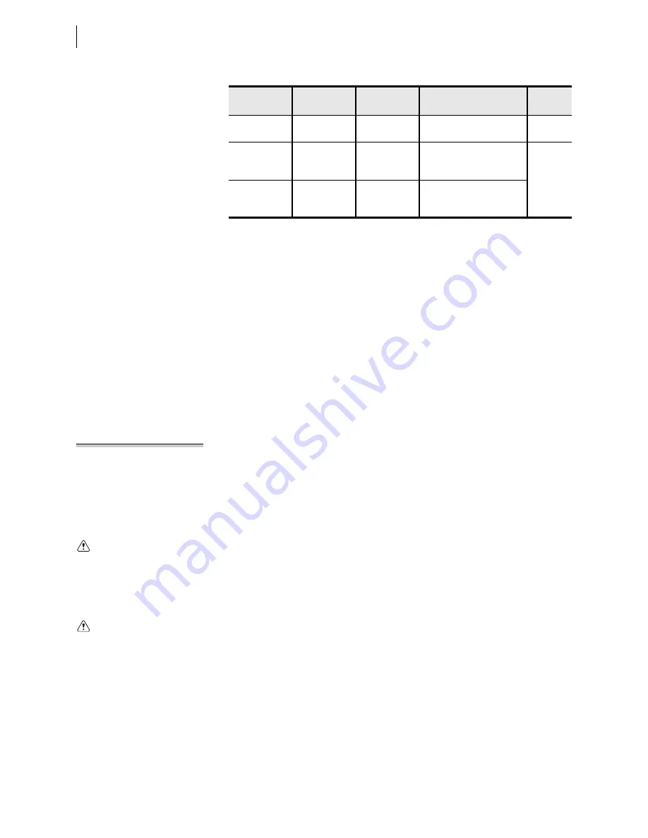 Schweitzer Engineering Laboratories SEL-421-4 Instruction Manual Download Page 84