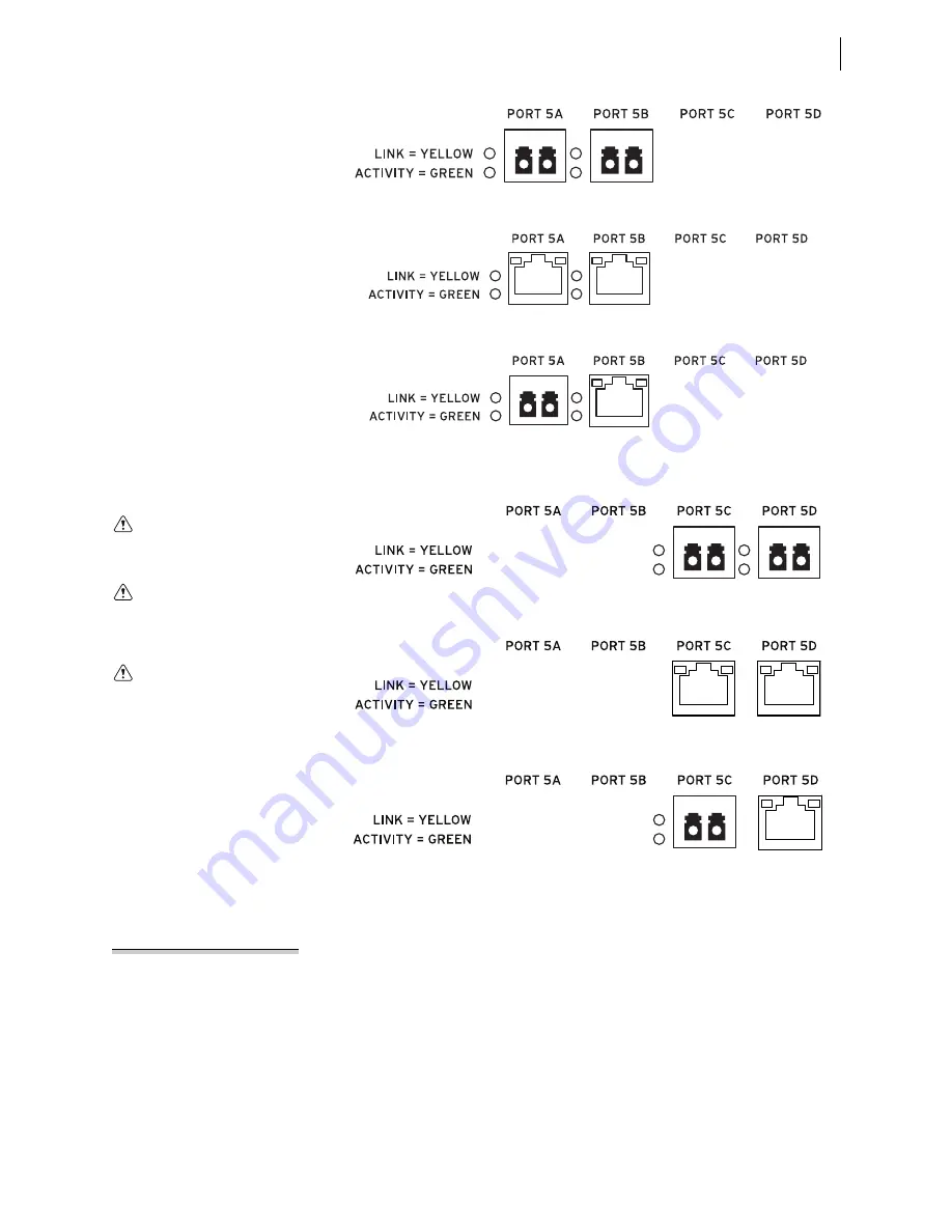 Schweitzer Engineering Laboratories SEL-421-4 Instruction Manual Download Page 99