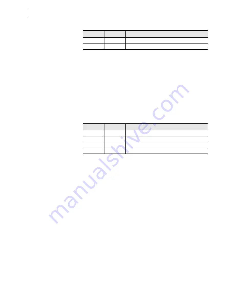 Schweitzer Engineering Laboratories SEL-421-4 Instruction Manual Download Page 1000