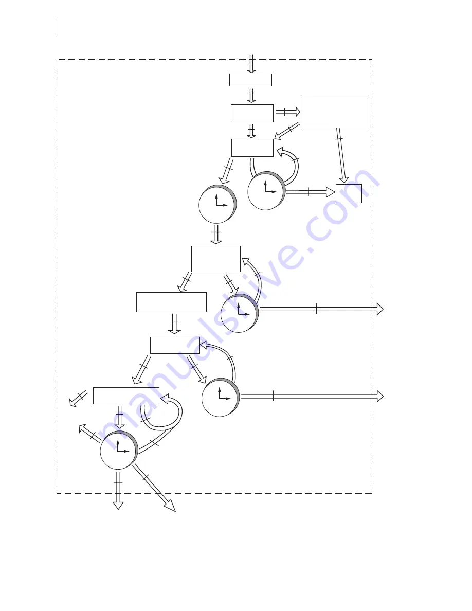 Schweitzer Engineering Laboratories SEL-421-4 Instruction Manual Download Page 1006