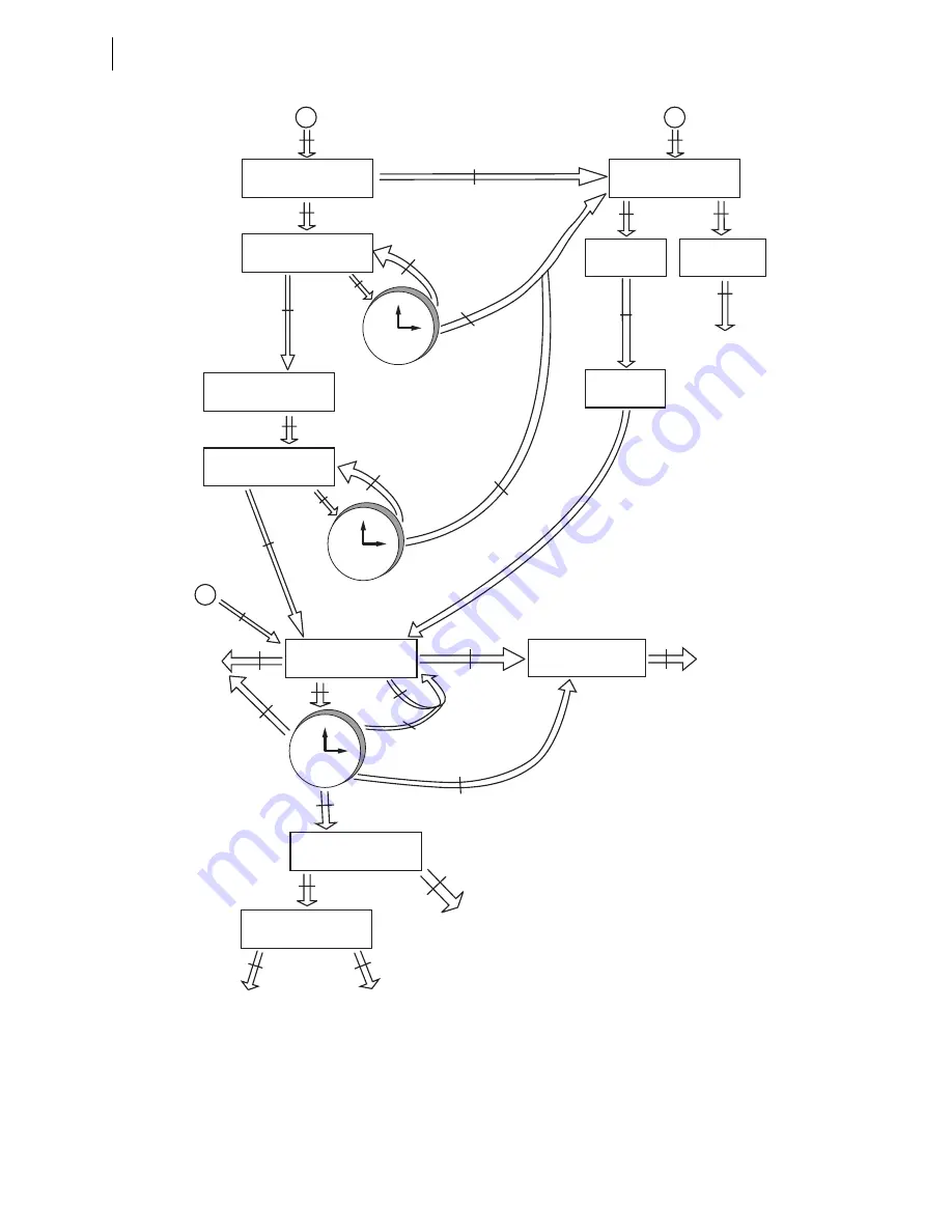 Schweitzer Engineering Laboratories SEL-421-4 Instruction Manual Download Page 1008