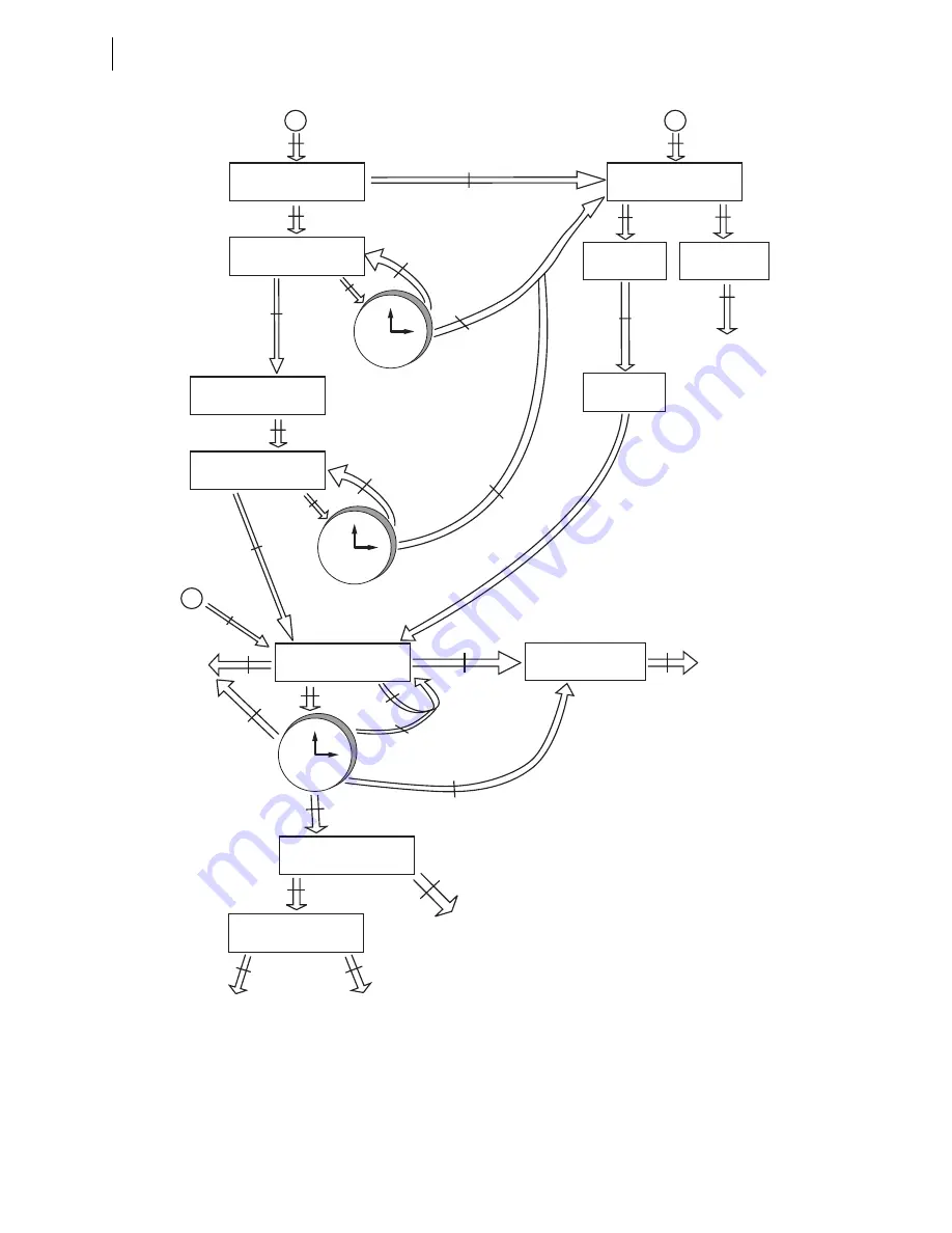 Schweitzer Engineering Laboratories SEL-421-4 Instruction Manual Download Page 1010