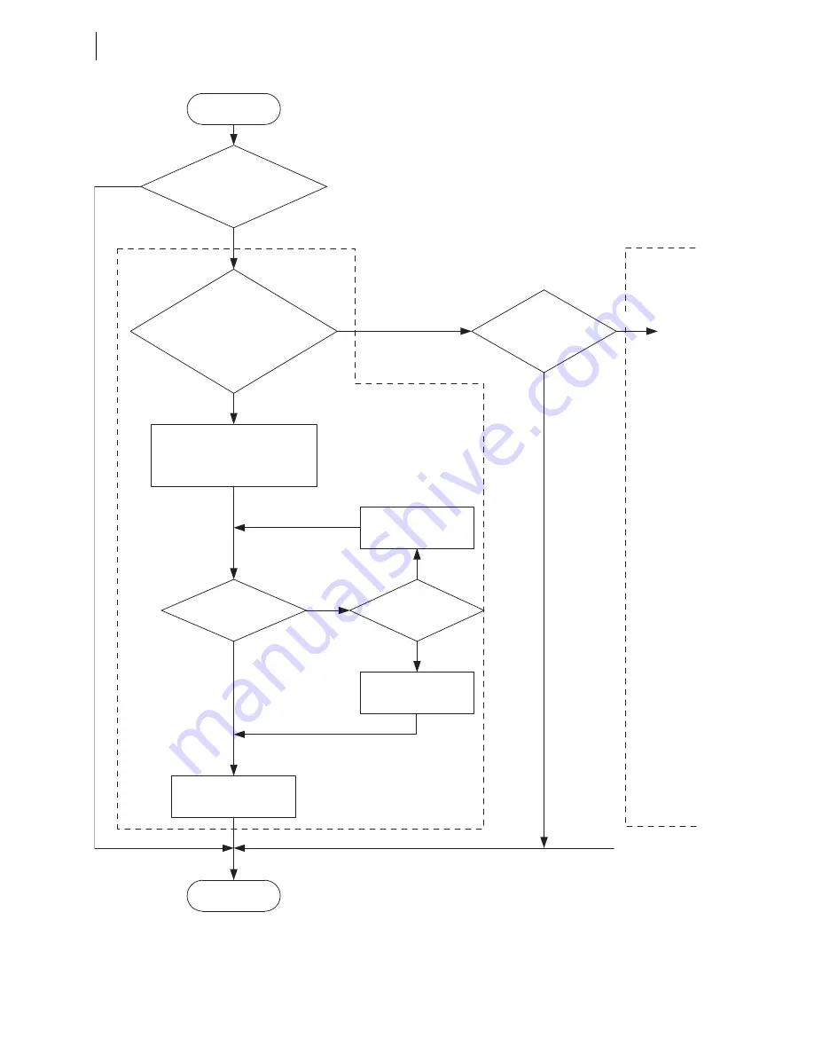 Schweitzer Engineering Laboratories SEL-421-4 Instruction Manual Download Page 1018