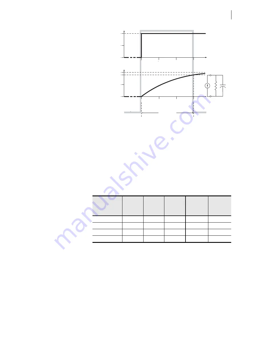 Schweitzer Engineering Laboratories SEL-421-4 Instruction Manual Download Page 1031