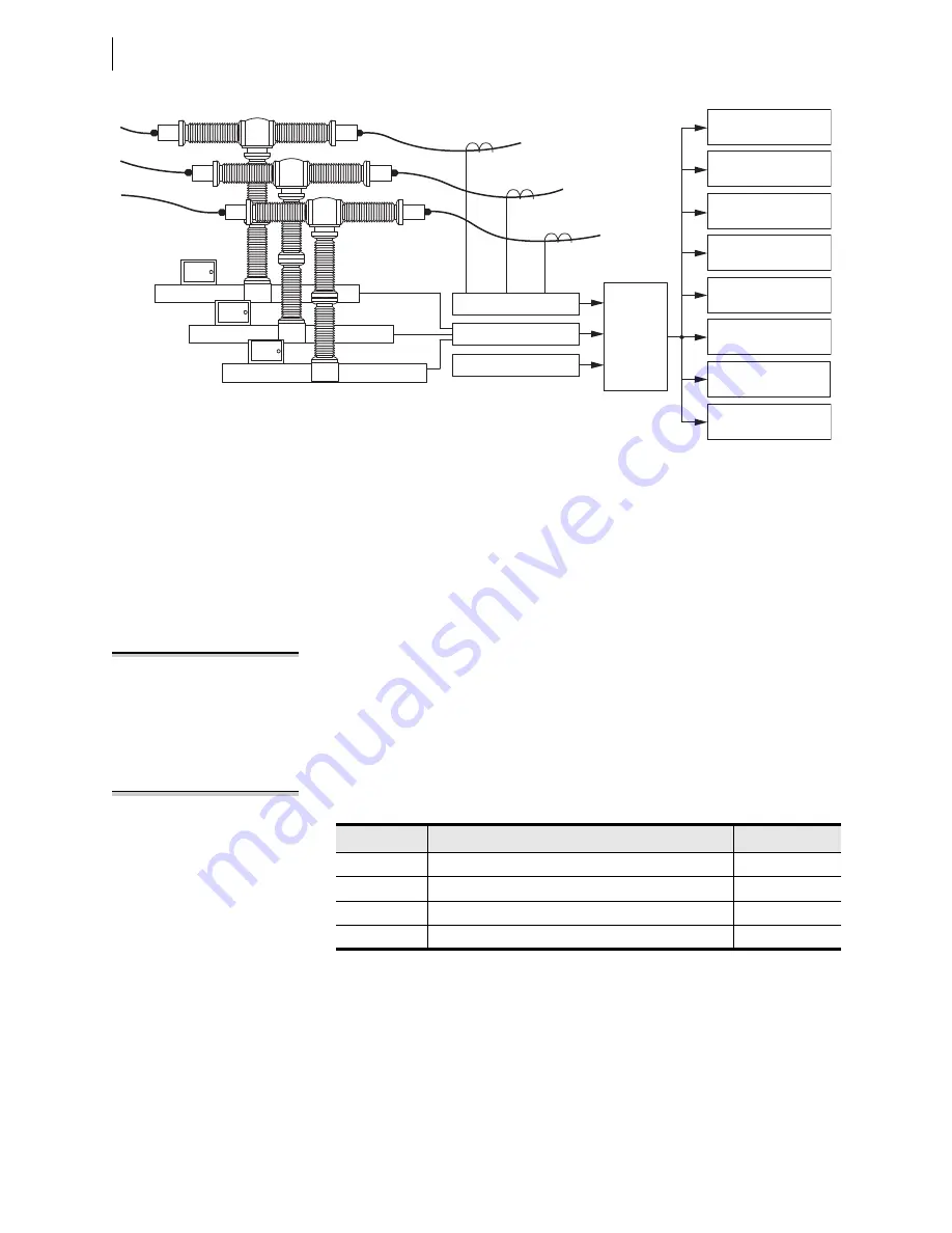 Schweitzer Engineering Laboratories SEL-421-4 Instruction Manual Download Page 1040