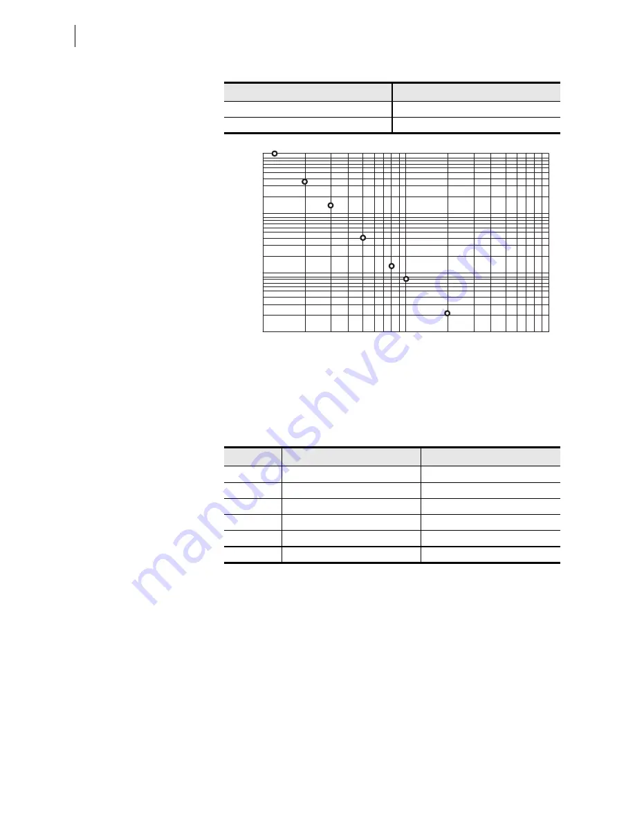 Schweitzer Engineering Laboratories SEL-421-4 Instruction Manual Download Page 1042