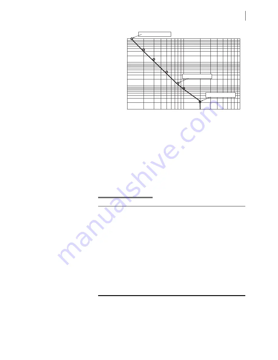 Schweitzer Engineering Laboratories SEL-421-4 Instruction Manual Download Page 1043