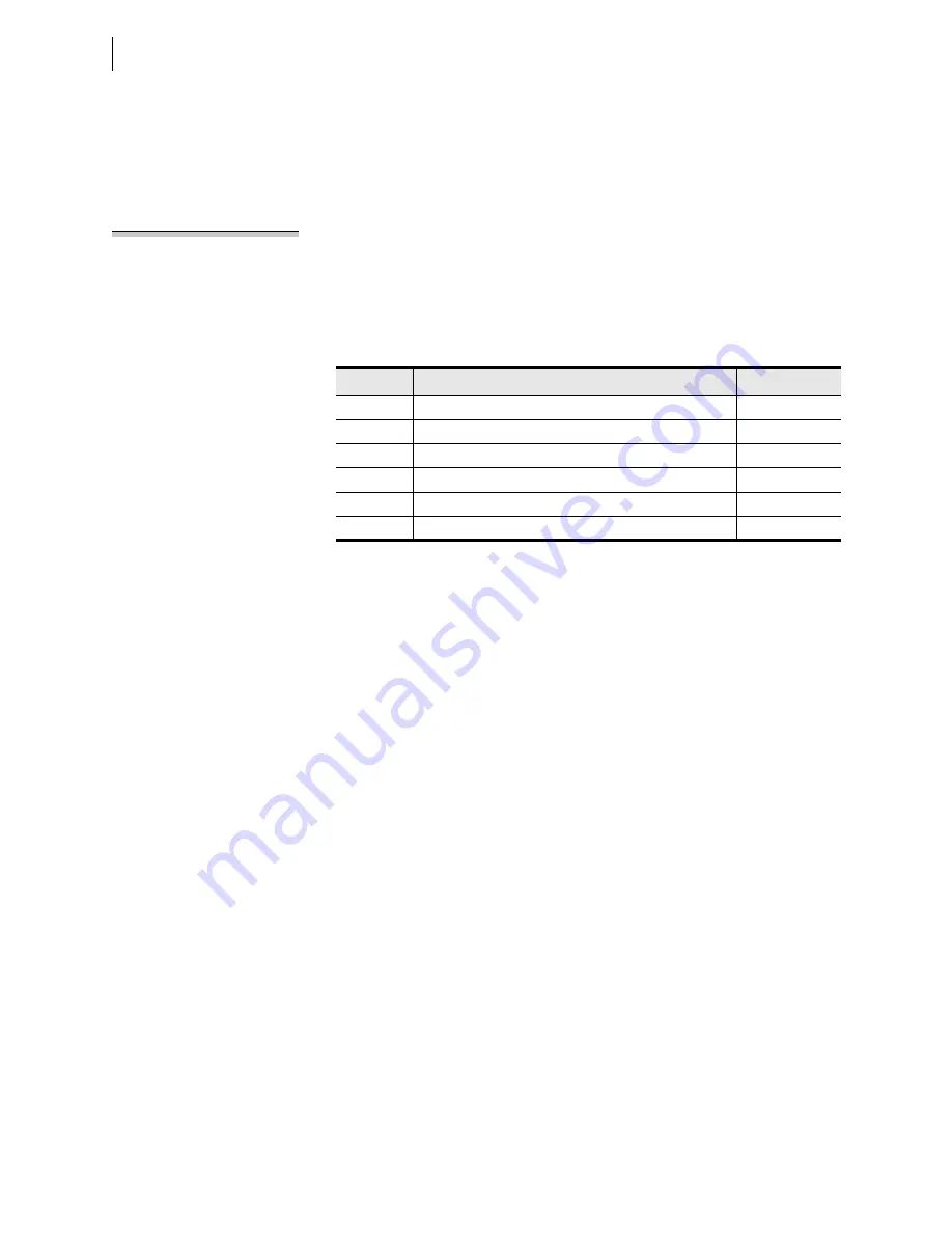 Schweitzer Engineering Laboratories SEL-421-4 Instruction Manual Download Page 1060