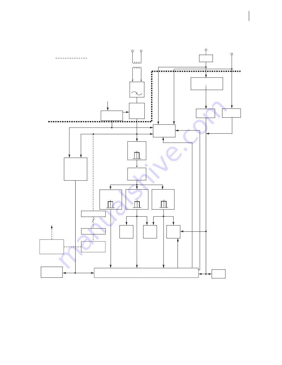 Schweitzer Engineering Laboratories SEL-421-4 Instruction Manual Download Page 1067