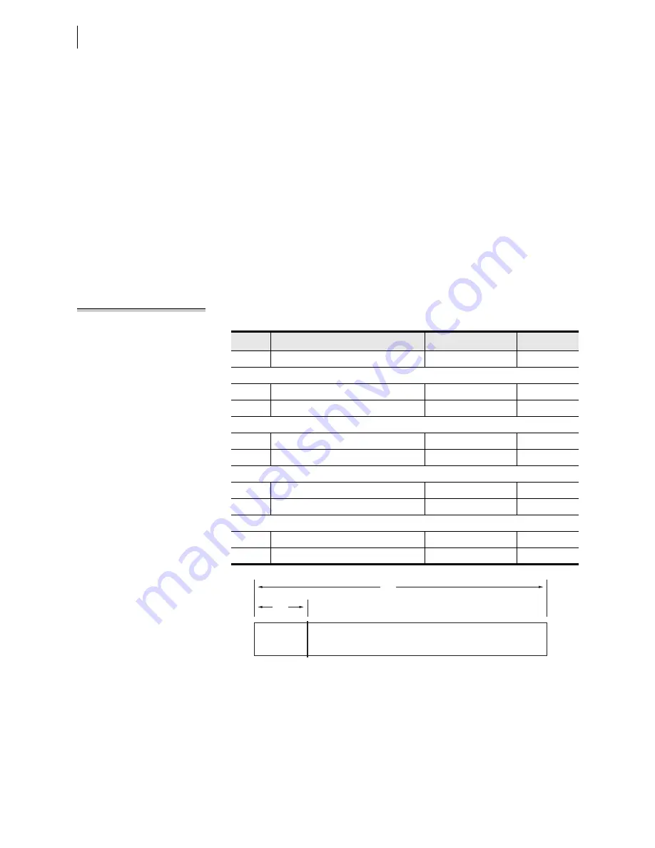 Schweitzer Engineering Laboratories SEL-421-4 Instruction Manual Download Page 1072