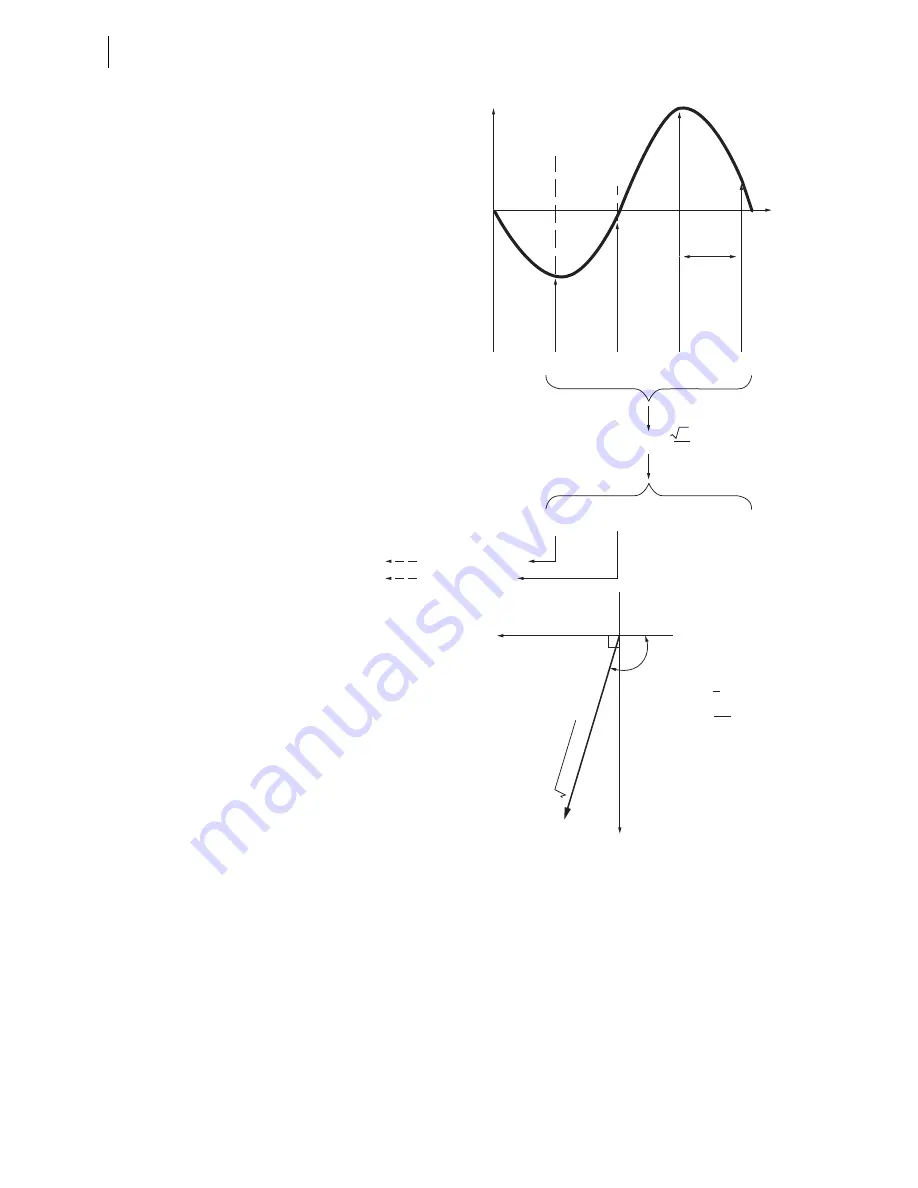 Schweitzer Engineering Laboratories SEL-421-4 Instruction Manual Download Page 1082