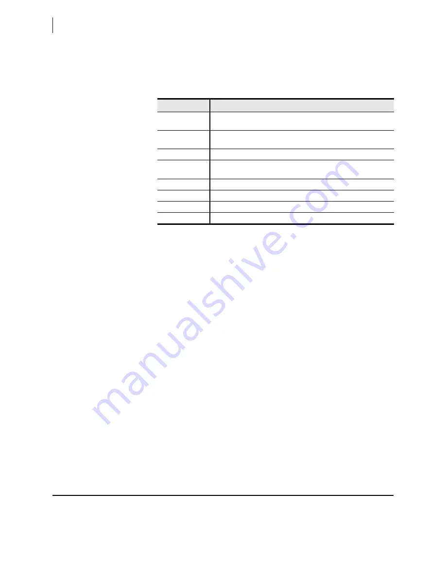 Schweitzer Engineering Laboratories SEL-421-4 Instruction Manual Download Page 1092