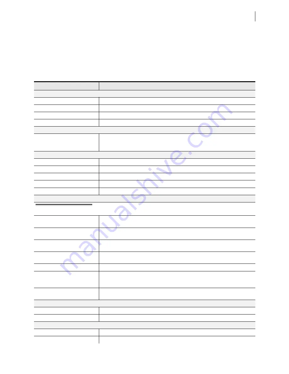 Schweitzer Engineering Laboratories SEL-421-4 Instruction Manual Download Page 1115