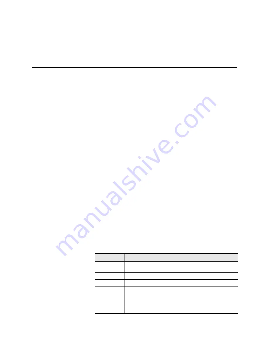 Schweitzer Engineering Laboratories SEL-421-4 Instruction Manual Download Page 1146