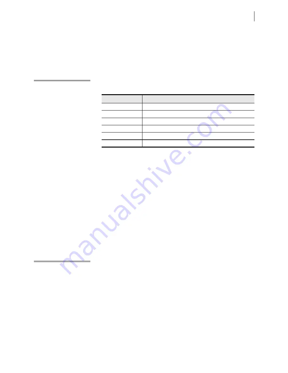 Schweitzer Engineering Laboratories SEL-421-4 Instruction Manual Download Page 1147