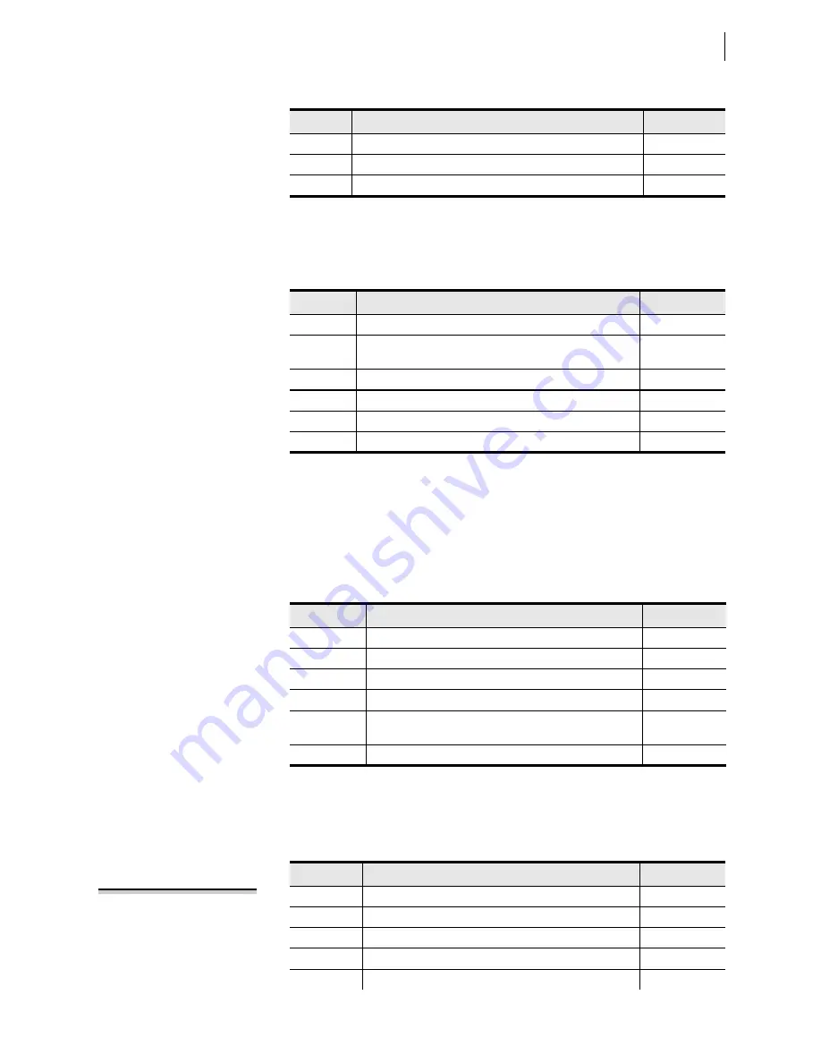 Schweitzer Engineering Laboratories SEL-421-4 Instruction Manual Download Page 1149