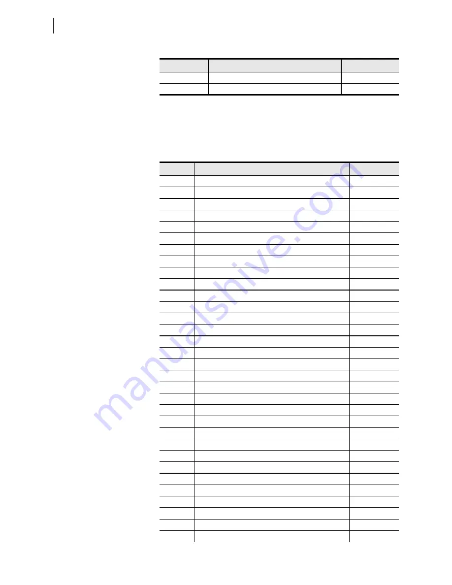 Schweitzer Engineering Laboratories SEL-421-4 Instruction Manual Download Page 1152