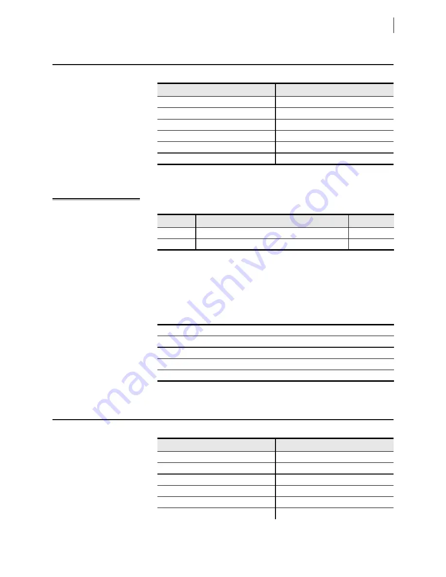 Schweitzer Engineering Laboratories SEL-421-4 Instruction Manual Download Page 1157