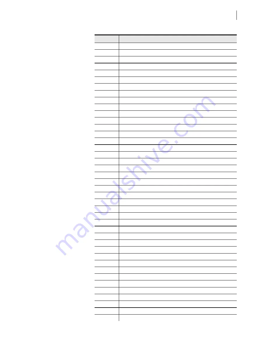 Schweitzer Engineering Laboratories SEL-421-4 Instruction Manual Download Page 1159