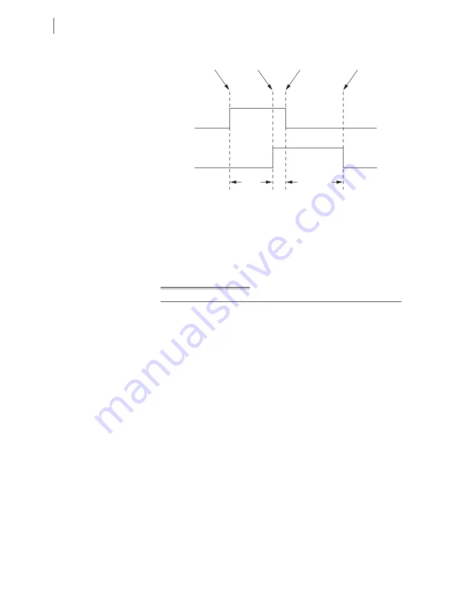 Schweitzer Engineering Laboratories SEL-421-4 Instruction Manual Download Page 1184