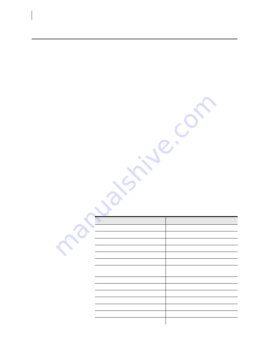 Schweitzer Engineering Laboratories SEL-421-4 Instruction Manual Download Page 1190